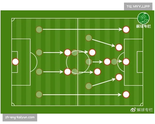 中游球队密集防守战术盛行 五后卫体系成平局增多关键